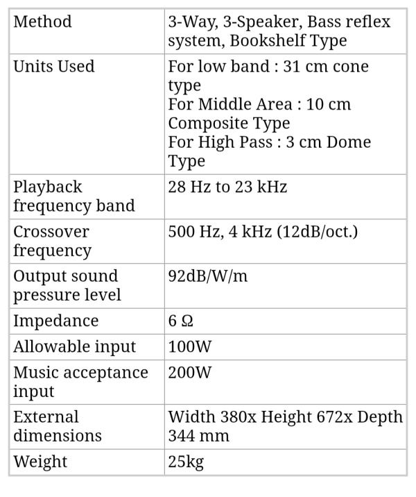Yamaha NS-700X Yamaha NS-700X - Bild 13 av 14