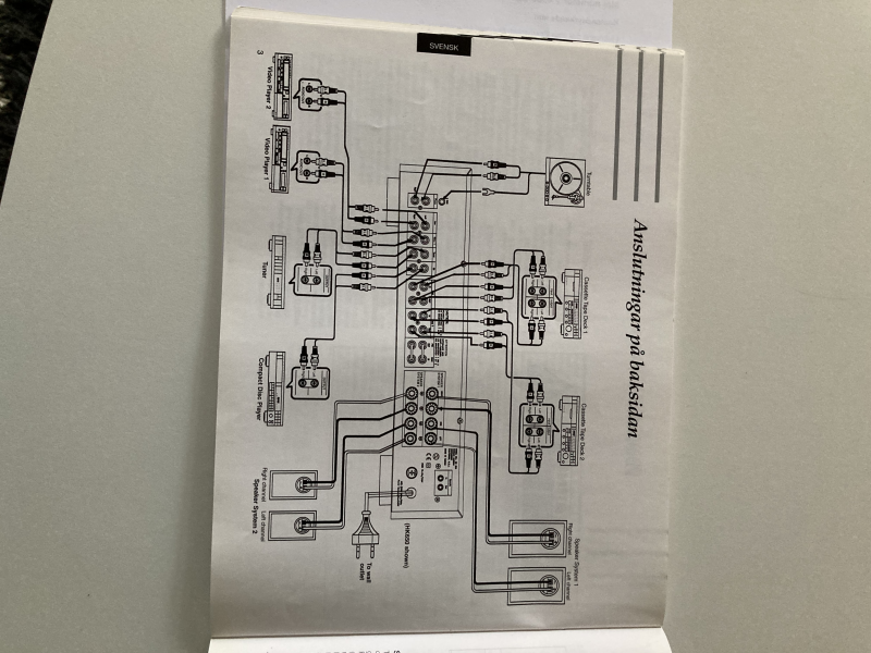 Harman Kardon HK 650 Harman Kardon HK 650 - Bild 5 av 5