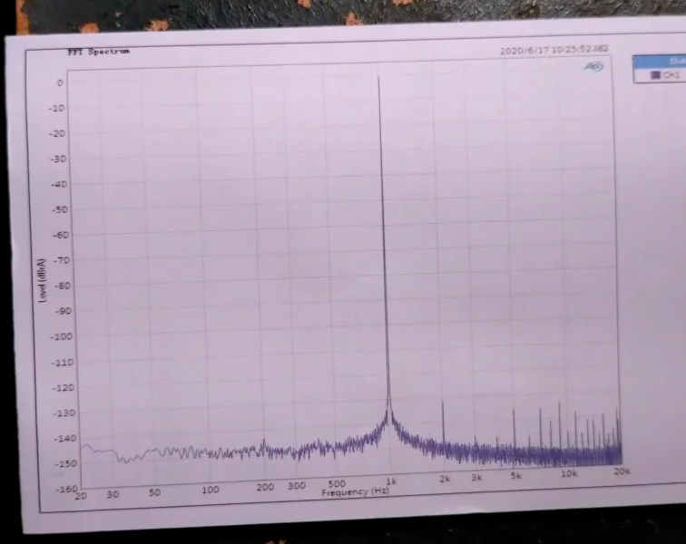 Topping D10s 32bit 384kHz USB DAC.  - Bild 3 av 3