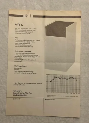 Alfaton Alfa 1