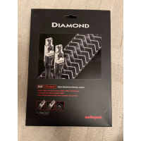 Audioquest Diamond RJ/E ethernetkabel 0,75m