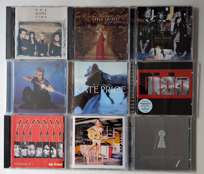 Div rock / pop CD 30:- st - Bild 1 av 1