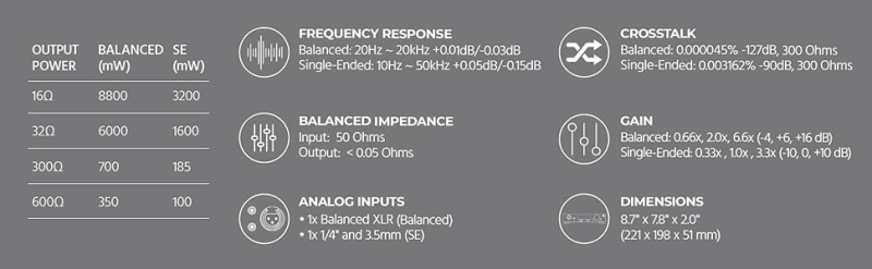 Monolith THX AAA 887 Balance Headphone Amp, RARITET! Monolith THX AAA 887 Balance Headphone Amp, RARITET! - Bild 2 av 5
