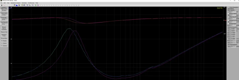 Monarch/Monacor SPH-60X bredband h&ouml;gtalarelement - Bild 4 av 4