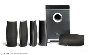 Hemmabio system, surround